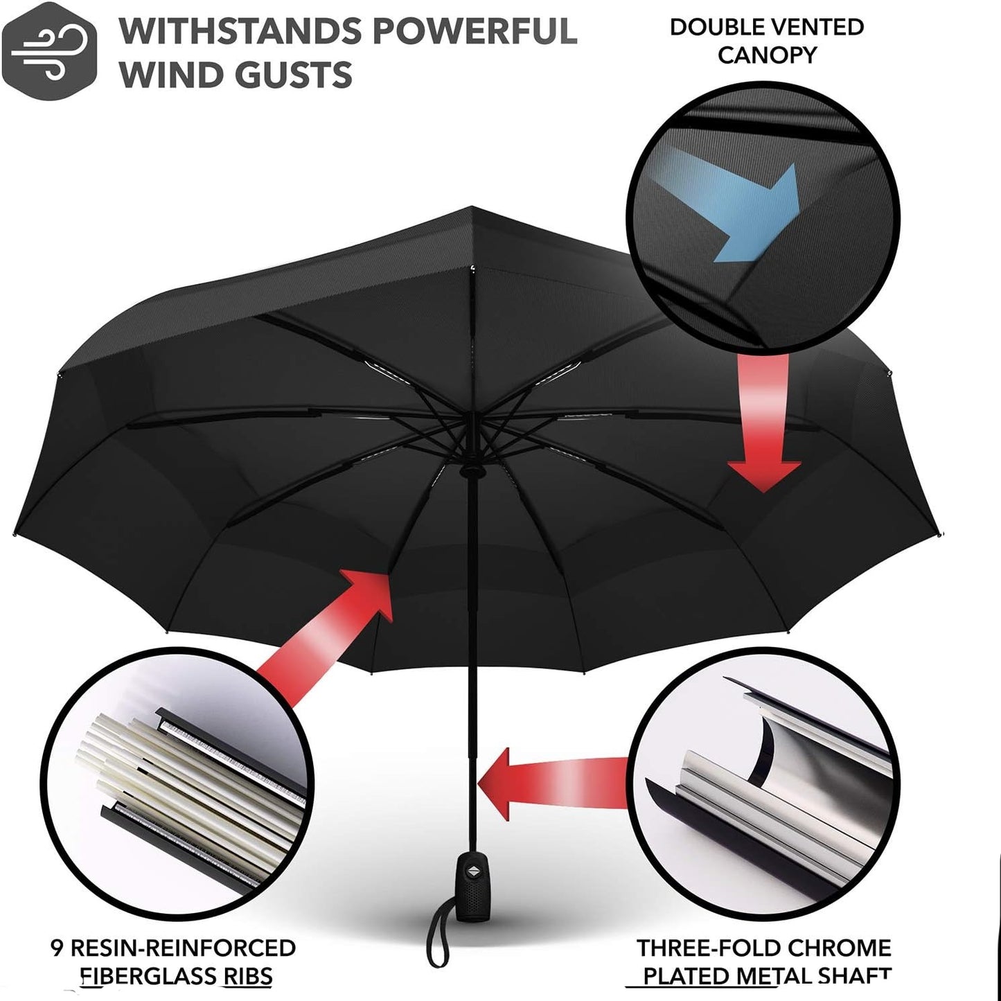 Compact Foldable Umbrella (3-Fold)