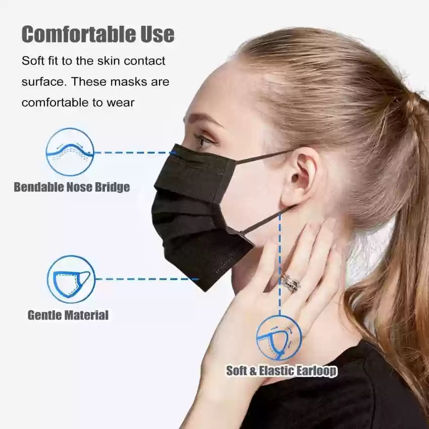 Hybrica GO-ON Premium Travel Unisex Disposable Face Mask Pack of 5